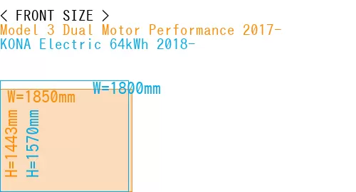 #Model 3 Dual Motor Performance 2017- + KONA Electric 64kWh 2018-